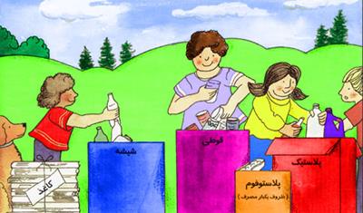سهم شما در تولید زباله ها چقدر است ؟