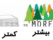 تأثیرات مصرف کاغذ (بارزان زارعی)